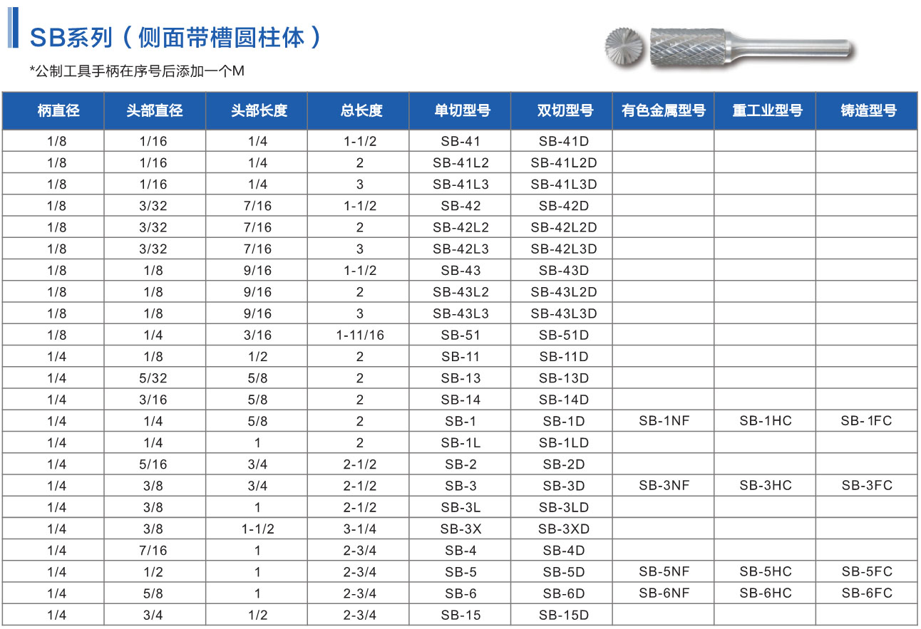 SB系列-侧面带槽圆柱体.jpg